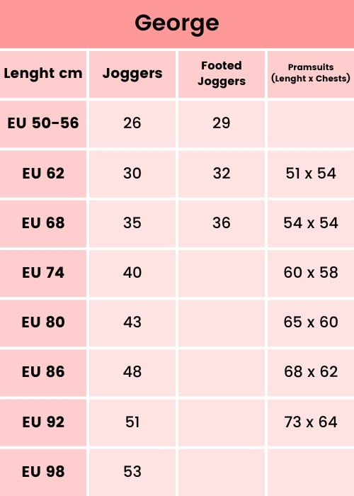 Size Guide George